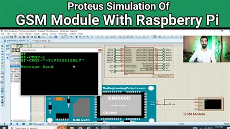 Toradh íomhá ar GSM Module for Raspberry Pi