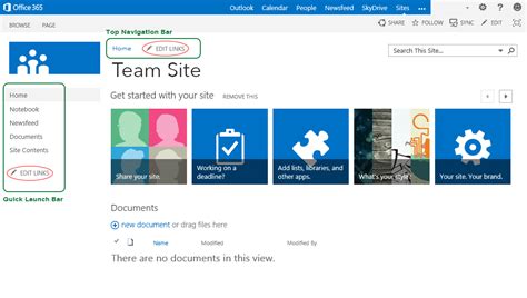 Toradh íomhá ar Creating a SharePoint Website