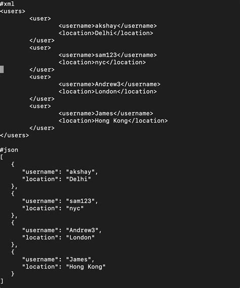 Image result for Compact JSON-format