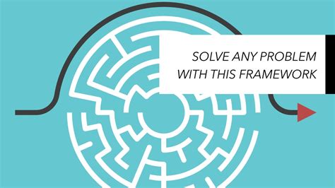 Toradh íomhá ar Problem Mess Framework