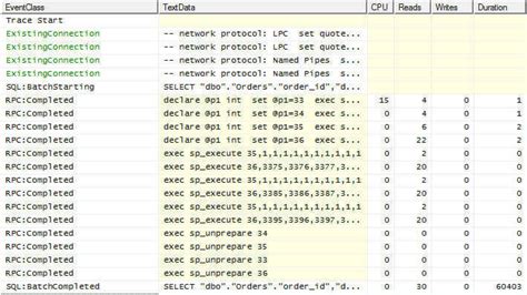 Image result for SQL Server Authentication MS Access Query