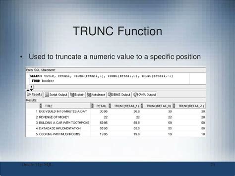 Image result for To Char Function in SQL