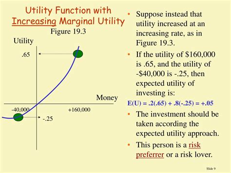 Image result for Constant Marginal Utility