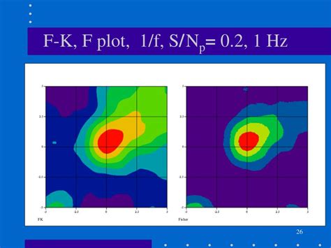 Image result for Practical Arrays