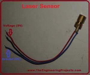 Laser Sensor Module に対する画像結果