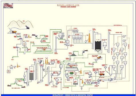 Toradh íomhá ar Database Management System for Coating Manufacturing