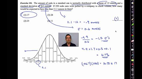 Image result for Normal Distribution Cire
