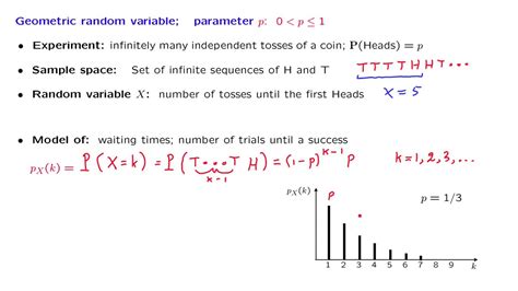 Image result for Sum of Geometric Random Variables