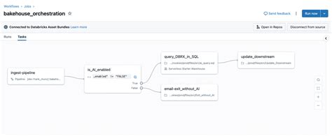 Toradh íomhá ar Docker Container for Netezza