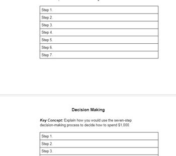 Image result for 7 Step Decision-Making Process Worksheet