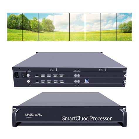 Afbeeldingsresultaten voor Encoder Processor Decoder