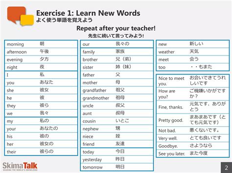 English Lessons For Beginners に対する画像結果