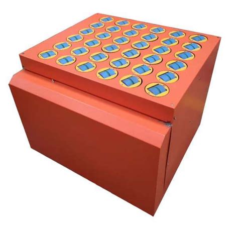 Image result for Cycloidal Sorting