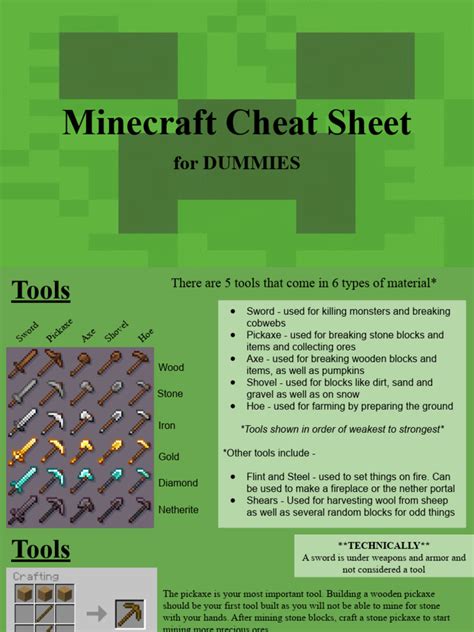 Minecraft Cheat Sheet に対する画像結果