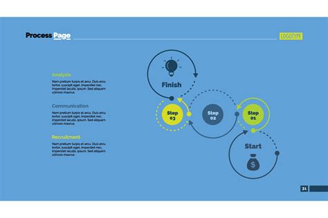 Image result for Three Step Process Slide Examples