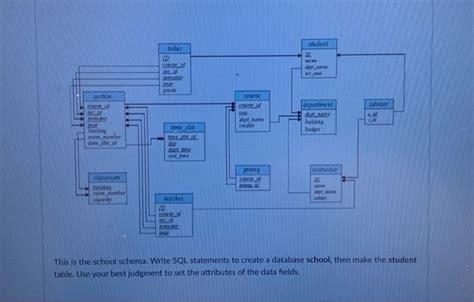 Image result for Query of a School Database Example