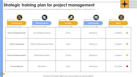 Project Management Sample Training Plan に対する画像結果