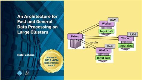 Image result for Cluster Computing Historic Textbook