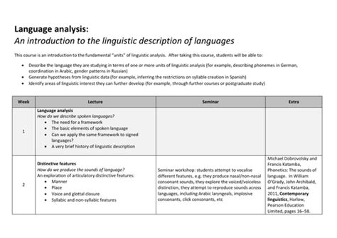 Image result for Language Learning Activity Analysis