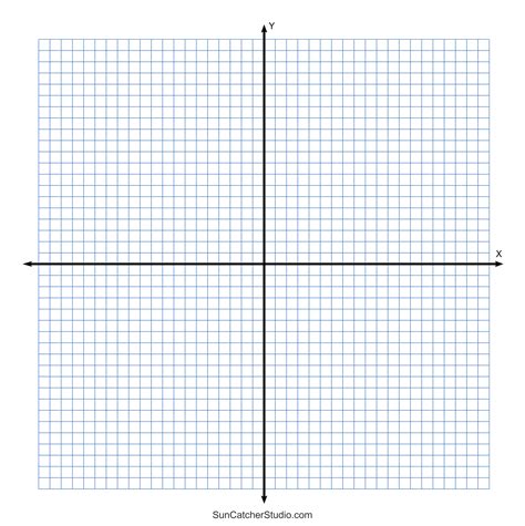 Image result for Cartesian Plane Graph Paper