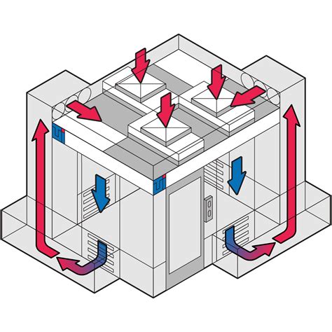 Image result for Cleanroom Air Flow Visualization