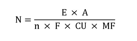 Toradh íomhá ar Formula of Manual Calculation Method