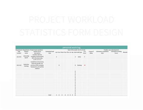 Excel Workload Area Chart に対する画像結果