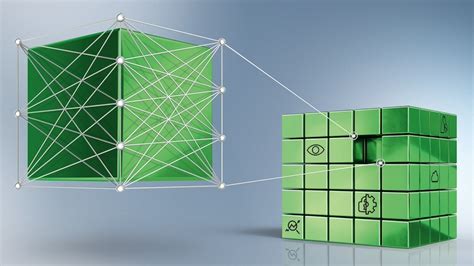 Image result for Machine Learning Environment