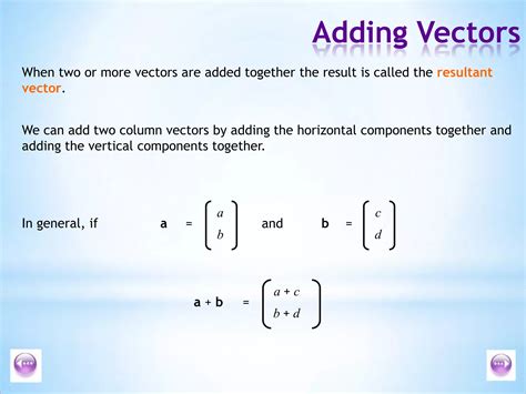 Vector Addition Equation に対する画像結果