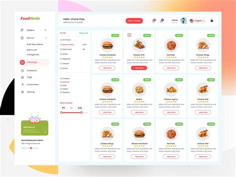Image result for Management System Layout Design