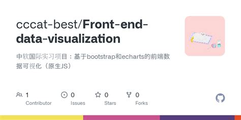 Image result for Front End Back End Visualization