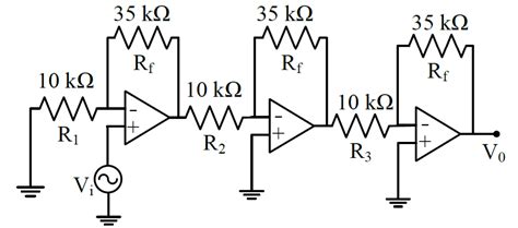Image result for Jam Analog Python