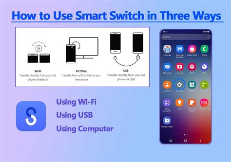 Image result for PC to Android File Transfer Using USB