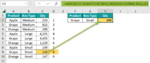 Image result for INDEX/MATCH Minimum Value Multiple Criteria
