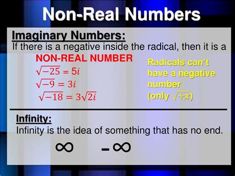Image result for Non Real Numbers