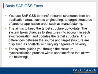 Afbeeldingsresultaten voor SAP Guided Process