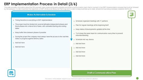 Image result for Detailed ERP Implementation Process