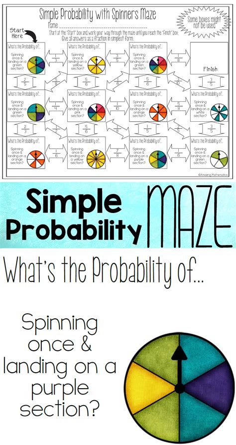 Image result for Probability 7th Grade