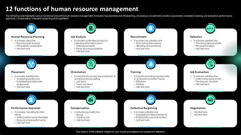 Human Resource Management Function માટે ઇમેજ પરિણામ