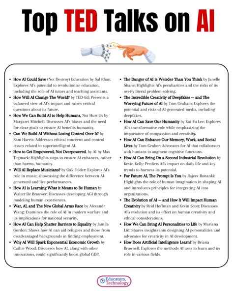 Image result for Ted Talks On Ai