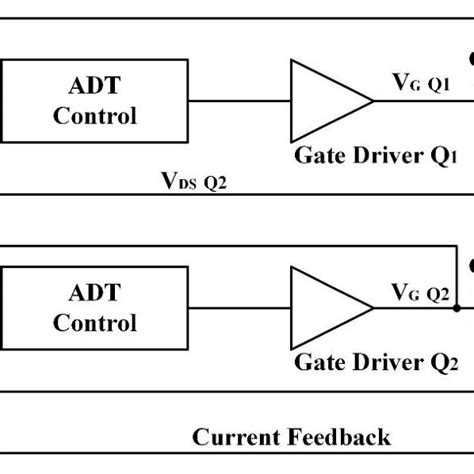 Afbeeldingsresultaten voor ADT MathWorks