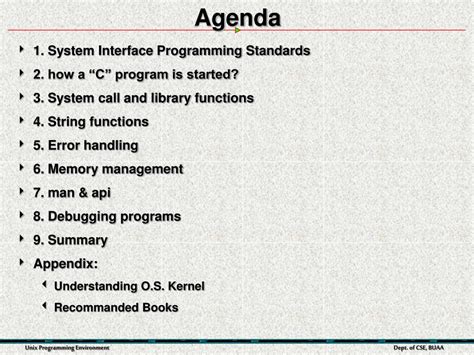 Image result for Unix System Call Interface