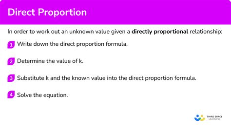 Image result for Direct Proportion Worksheet GCSE