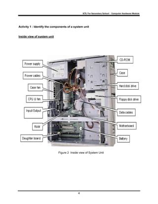 Image result for Computer Module Unit
