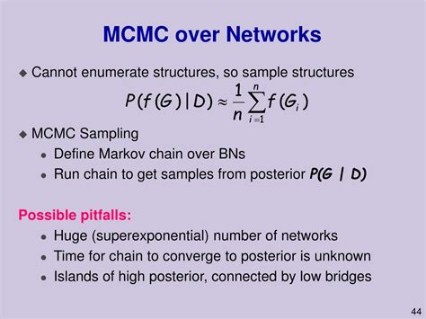 Toradh íomhá ar Bayesian Network Prior