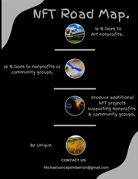 Logic Map Nft に対する画像結果