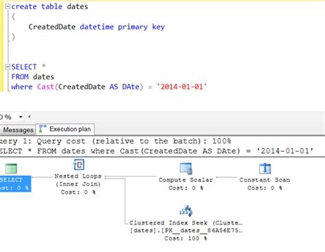 Toradh íomhá ar SQL Date Comparison