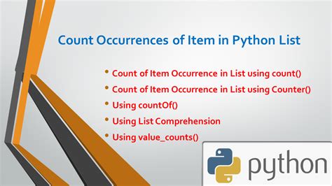 Image result for Python Count List