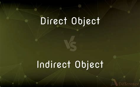 Image result for Difference Between Direct and Indirect Object