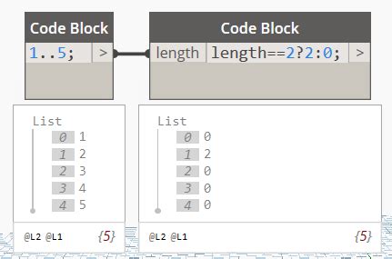 Image result for If True Block Code